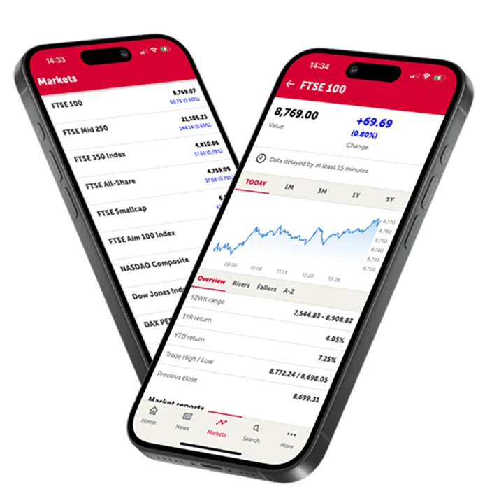The AJ Bell app on two phones, showing markets and a share price chart